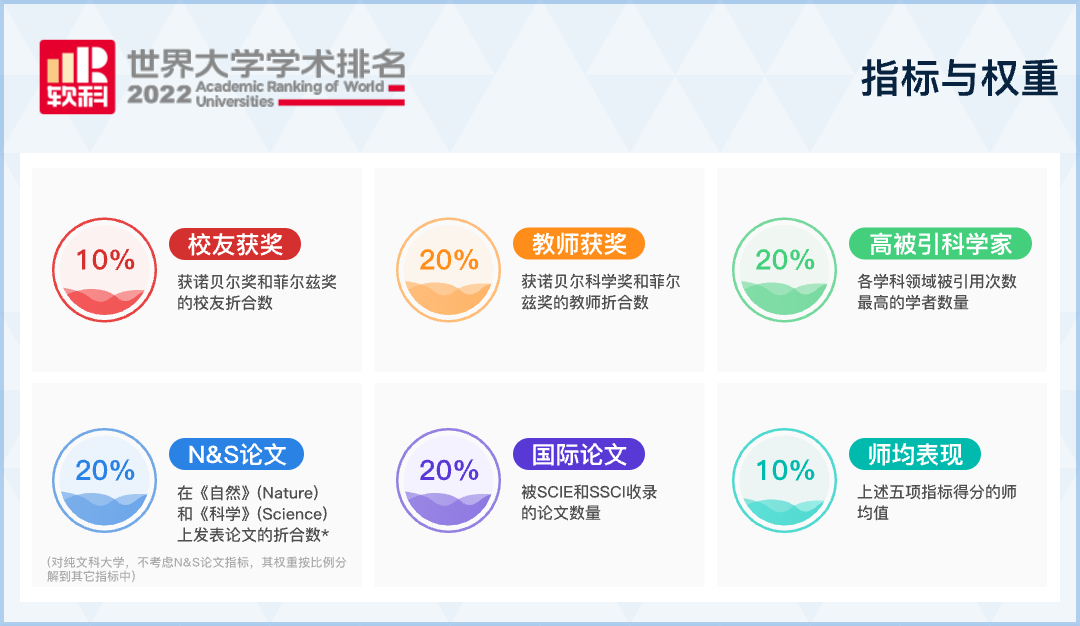 排名7.png